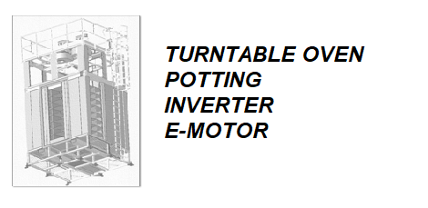 Turntable oven potting inverter